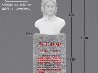 人物雕塑有什么特點(diǎn)呢？